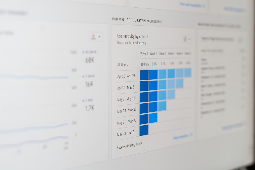 Water damage claim workflow software